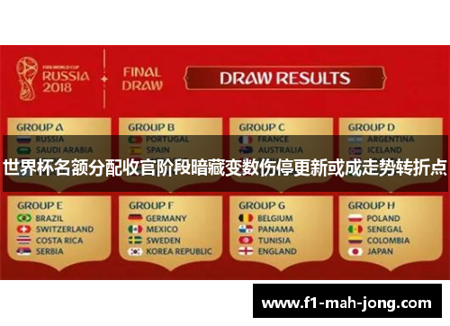 世界杯名额分配收官阶段暗藏变数伤停更新或成走势转折点 世界杯名额分配收官阶段暗藏变数伤停更新或成走势转折点