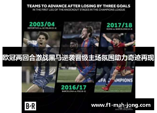 欧冠两回合激战黑马逆袭晋级主场氛围助力奇迹再现 欧冠两回合激战黑马逆袭晋级主场氛围助力奇迹再现