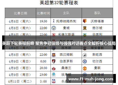 英超下轮赛程前瞻 聚焦争冠保级与强强对话看点全解析核心战局