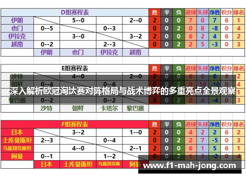 深入解析欧冠淘汰赛对阵格局与战术博弈的多重亮点全景观察