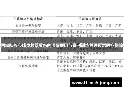 国家队核心球员频繁受伤的深层原因与赛制训练管理反思医疗保障
