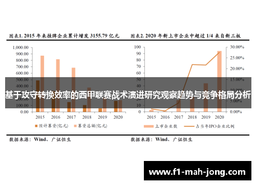 基于攻守转换效率的西甲联赛战术演进研究观察趋势与竞争格局分析